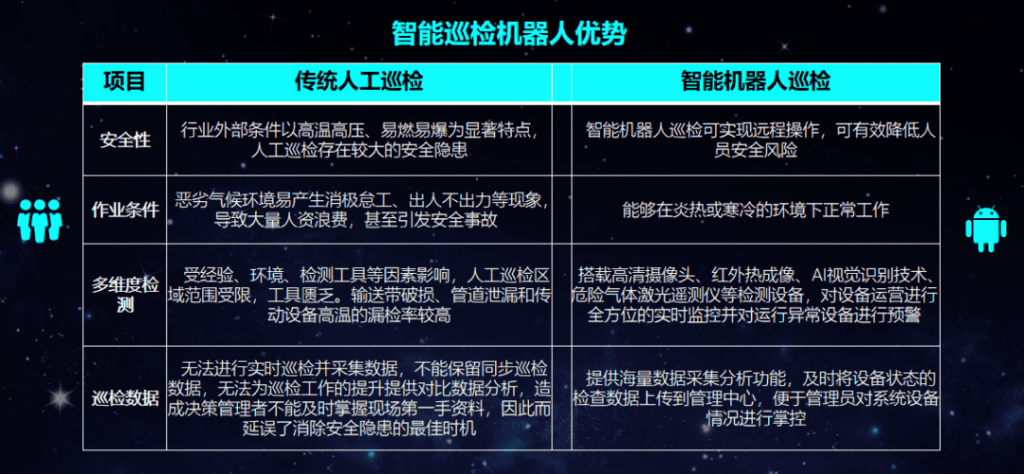 海峡智汇全新升级款挂轨式巡检机器人（images 3）